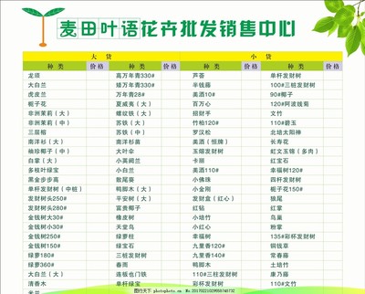 鮮花花卉產(chǎn)品價(jià)目表,鮮花批發(fā) 鮮花零售 花卉市場(chǎng) 花卉種類-圖行天下圖庫